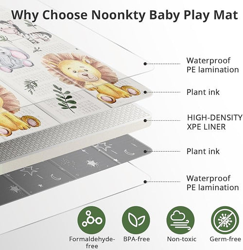 79x71 Extra Large Baby Play Mat for Floor, Foldable Foam Playmat for Babies 0-12 Months & Kids, Non-Toxic Waterproof Baby Mat for Floor, Thick Playpen Mat for Tummy Time Crawling