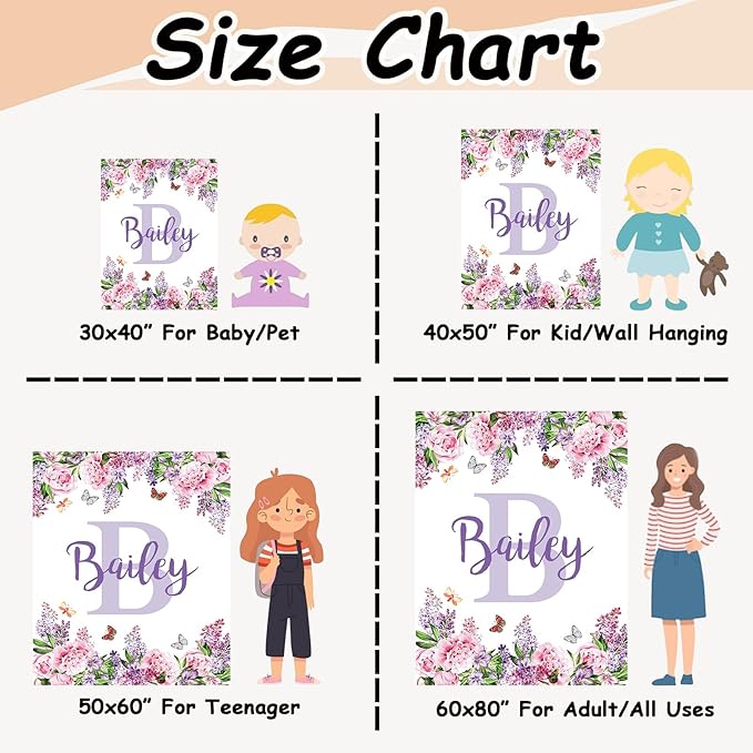 Ships Next Day, Personalized Baby Blankets, Custom Baby Blanket with Name for Girls,Gift for Chrismas Birthday Memorial Day, Customized Flannel Blanket for Kids Adults 60"X80"