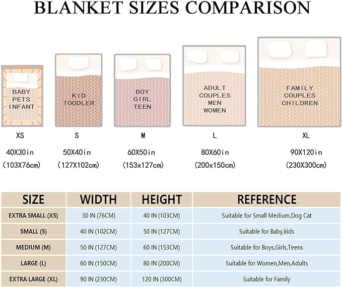 Bible Verse Blanket, Christian Gifts, God Says I am Blankets,Giraffe Lion Koala Elephant Print Animal Blankets, Cute Religious Baptism Gift for Son,Animals Lover Room Bed Decoration, 40"x50"