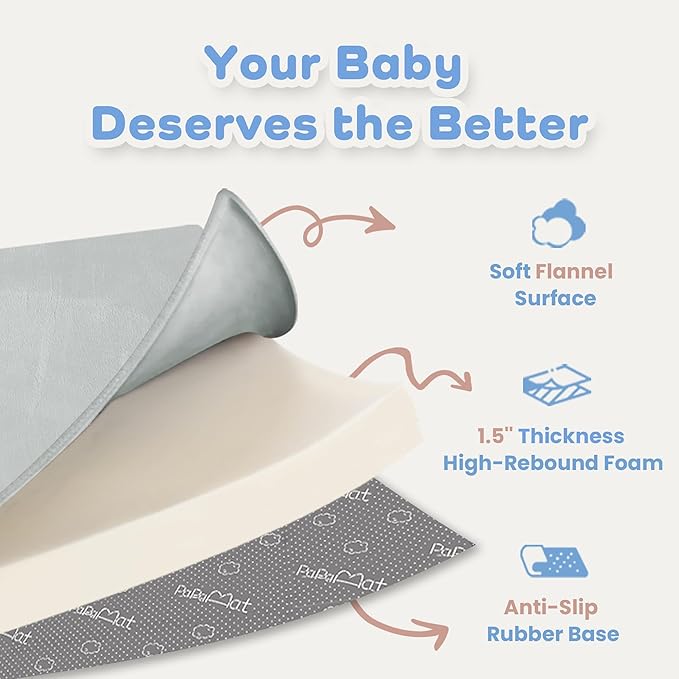 1.5" Super Thick Baby Play Mat for Floor, 79x118 Pro Soft Flannel Foam Mats for Toddler Infant Kids Crawling for Nursery Rug Playroom Living Room Waterproof Easy Care Non-Slip (Light Grey)