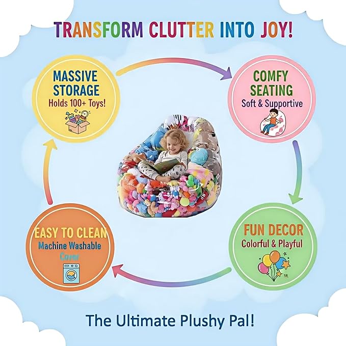 Clear Stuffed Animal Storage Bean Bag Chair Cover - Extra Large 150L, Waterproof & Easy-Clean Toy Organizer with Plastic Window,forNursery, Bedroom, Playroom (Cover Only, No Filler) (1 pcs)