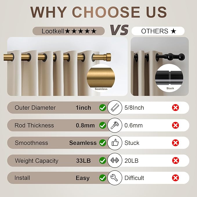 Brass Curtain Rods for Windows 28 to 48 Adjustable Modern Gold Curtain Rod 1 inch Diameter Heavy Duty with Solid Metal Finials for Living Room Bedroom Farmhouse Outdoor Patio