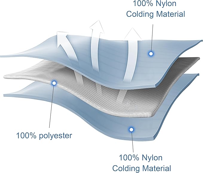 NTBAY Cooling Throw Blanket, 50x60 Inches - Japanese Double-Sided Cool Fabric with Q-Max 0.43, Soft Summer Couch Blanket for Adults, Kids and Pets, Light Grey