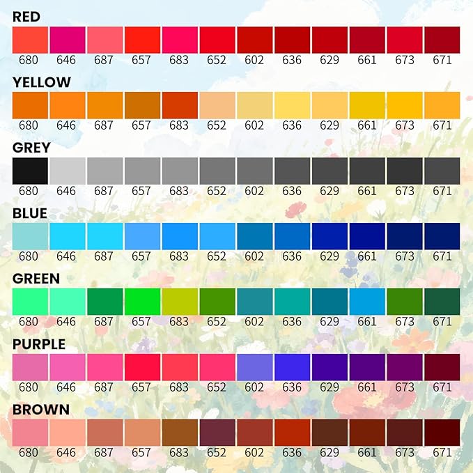 Yellow Tones Acrylic Paint Pens, 12 Colors Markers Set with Soft Brush & Bullet Tip, for Rock, Painting, Wood, Glass, Ceramic, Canvas, Stone, DIY Crafts, Making Art Supplies, Fabric Paint