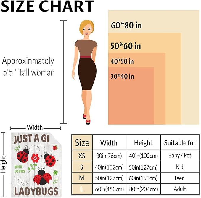 Ladybug Gifts - Cute Girls Blanket for Ladybug Lovers - 50 x 60 Inches Grey Flannel Throw Blanket Stuff for Sofa, Travel