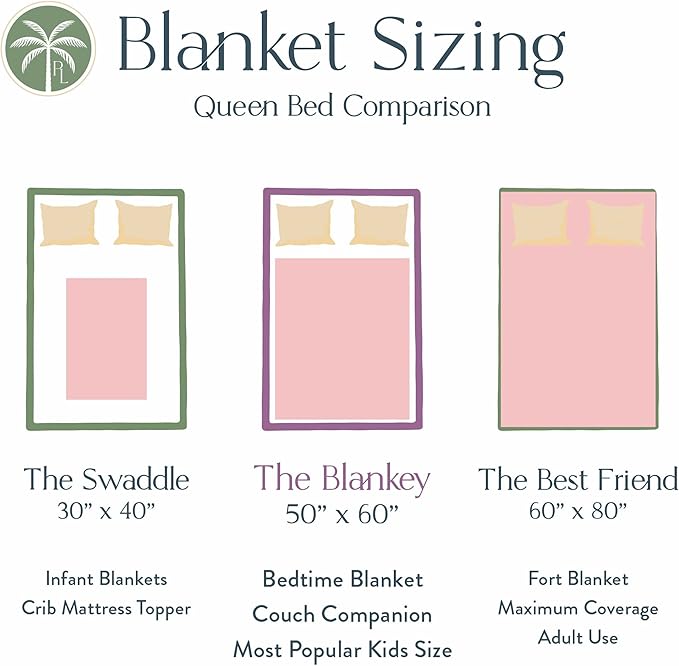 Personalized Unicorn Blanket for Girls | Kids Rainbow Unicorn | Custom Plush Fuzzy Unicorns for Toddler | Customized Little Girl Throw Blankets | Girl Sofa Bed Birthday | Fleece 50x60
