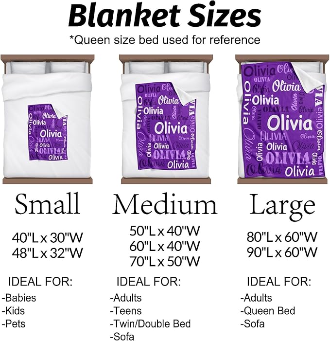 Gudina Personalized Baby Blankets and Throws, Custom Blanket with Name, Personalized Christmas Blanket Gifts for Women Men