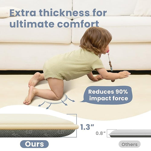 ACOMOPACK 1.3" Thick Baby Play Mat for Floor 59x71"-Large Water-Repellent&Non-Slip Memory Foam Mat for Kids,Toddlers,Soft Velvet Nursery Rug for Tummy Time&Crawling,Yoga,Tatami Style(Beige)