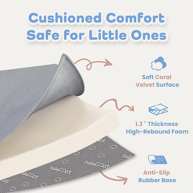 1.3" Thick Baby Floor Play Mat 50x74, Basic Padded Foam Mat for Tummy Time Crawling, Non Slip Cushioned for Babies Toddlers Infants Kids (Light Grey)