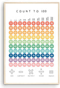 OZCONO Rainbow Count 100 Poster, Vibrant Numbers Chart Kids, Preschool Wall Decor Art, Homeschool Education Guide (Unframed) (12x18)