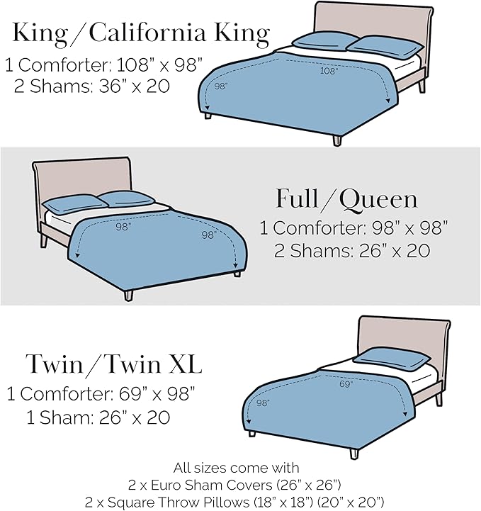 Southshore Fine Living, Inc. 7-Piece Reversible Christmas Comforter Set Queen/Full, Farmhouse Christmas Bedding Queen, Holiday Bedding, 4 Shams, 2 Throw Pillows- White Christmas