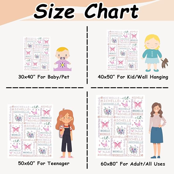 Ships Next Day, Personalized Baby Blankets, Custom Baby Blanket with Name for Girls,Gift for Chrismas Birthday Memorial Day, Customized Flannel Blanket for Kids Adults 50"X60"