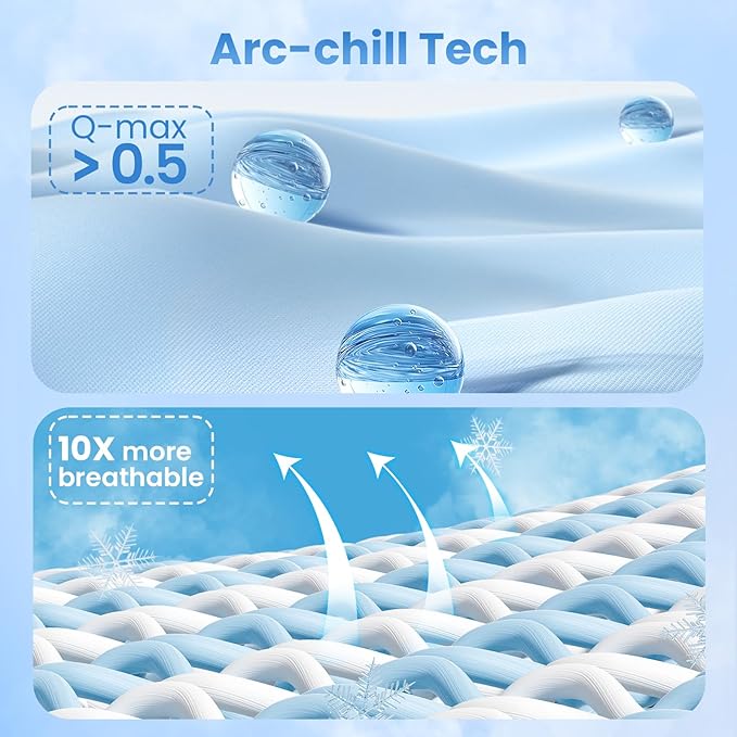 LUXEAR Gradient Cooling Blanket, Double-Sided Q-Max>0.5 Arc-Chill Summer Cold Blanket for Bed Sofa Chair Travel, Absords Heat to Keep Body Cool for Hot Sleeper & Night Sweats Adult Kids - Throw Blue