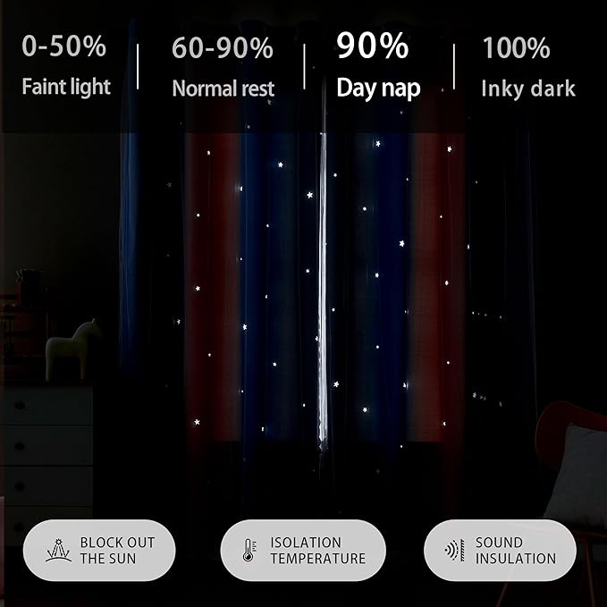 XiDi Kids Curtains 84 Inches Long for Girls Bedroom Nursery Rainbow Blackout Curtains Unicorn Princess Theme Home Decor Grommet Pink and Purple Blue Curtains W34 X L84 2 Panels Set