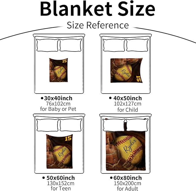 Custom Baby Softball Blanket with Name Number: Personalized Fluffy and Warm Gift for Baby Toddler Kids and Adults Birthday Skin-Friendly Flannel Fabric(60"x80")