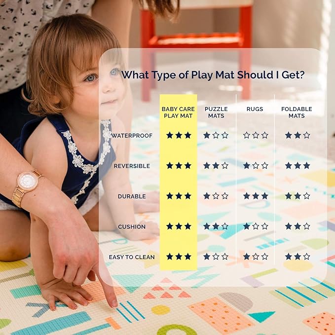 Baby Care Play Mat (Large, Sea Petals - Grey) 82'' x 55'' Original One-Piece Reversible Rollable Waterproof Play Mat for Infants, Babies, Toddler, and Kids
