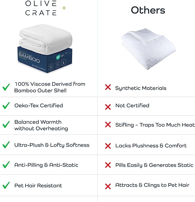 Olive + Crate 100% Viscose Derived from Bamboo Comforter - King Size - Hypoallergenic, Cooling & Moisture-Wicking Bedding - All Season Lightweight Plush Design - Organic King Comforter - 102"x90"