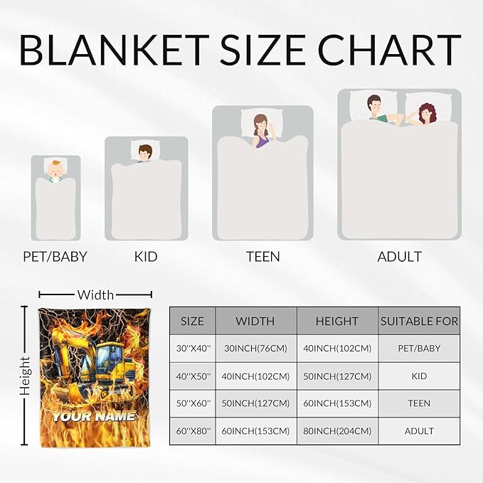 Kids Blanket Gifts Personalized Excavator Blankets for Toddler, Boys - Cozy Fuzzy Truck Flannel Throws Stuff for Couch, Office & Travel