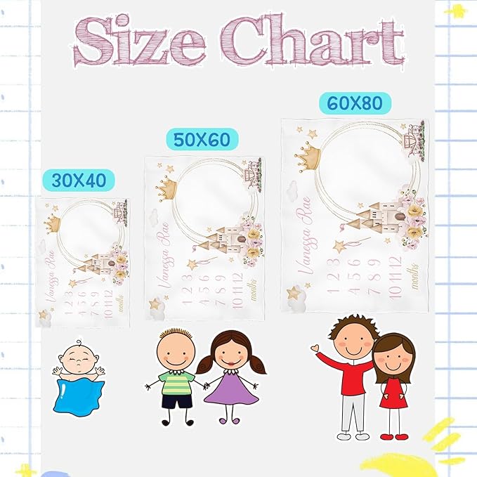 OLIVE OLIVIA Personalized Monthly Baby Milestone Blanket, Baby Months Blanket, Perfect Custom Newborn Gifts,30"x40"