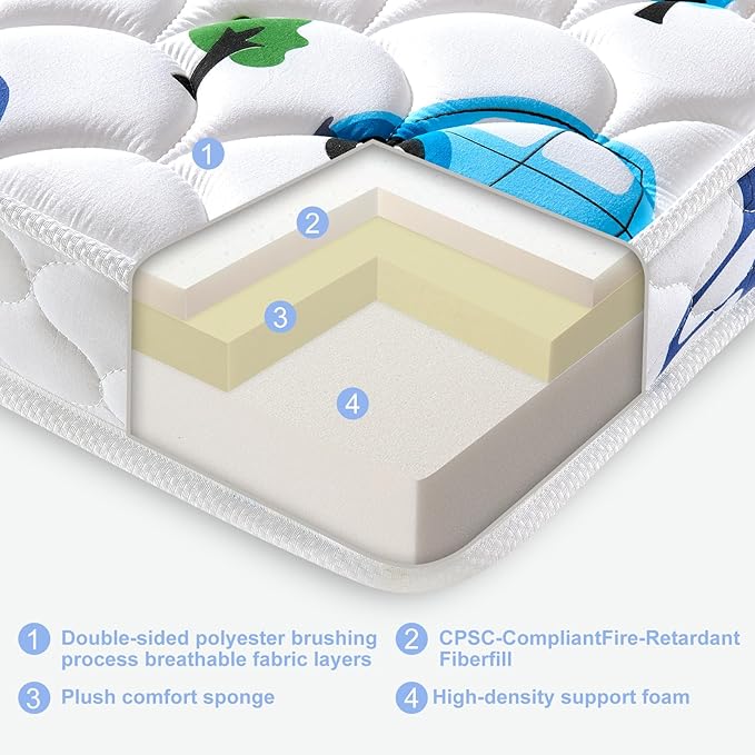 Premium Foam Baby Crib Mattress & Toddler Mattress–Breathable- 52" x 27.6" x 5",Non-Toxic, 100% Soft, Medium Firm Toddler Mattress Fits Standard Full-Size Crib and Toddler Beds