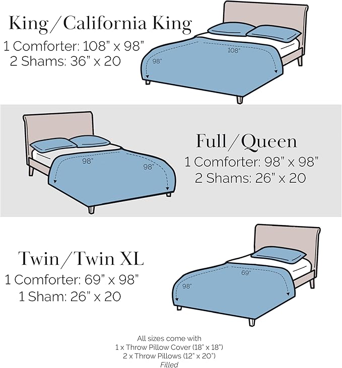 Southshore Fine Living, Inc. 6-Piece Reversible Christmas Bedding Cal King/King, White Christmas Comforter Set King, 2 Shams, 2 Throw Pillows, 1 Throw Plllow Cover, Holiday Bedding - Happy Holidays