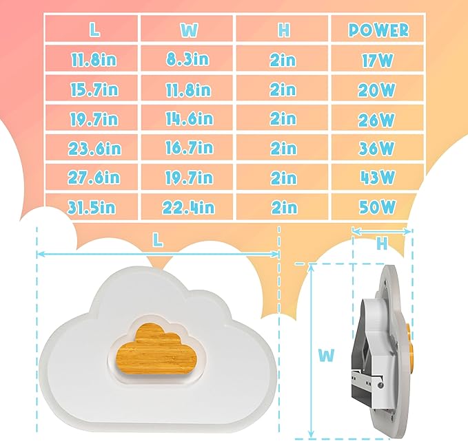 LED Ceiling Light Fixture 15.7in Dimmable Children Cloud Lights for Ceiling with Remote Control 20W Creative Wooden Bedroom Ceiling Lamp for Kids Room Bedroom Living Room