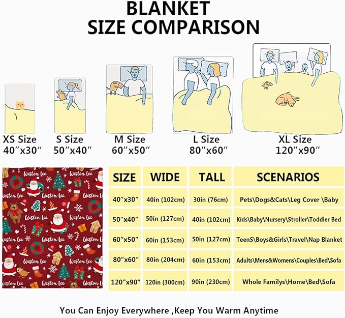 Custom Christmas Blanket | Personalized Blanket for Boys Girls | Plush Cozy Customized Name Blanket | Personalized Gifts Name Blanket for Birthday Christmas | 40"x50"-Kids/Throw Size