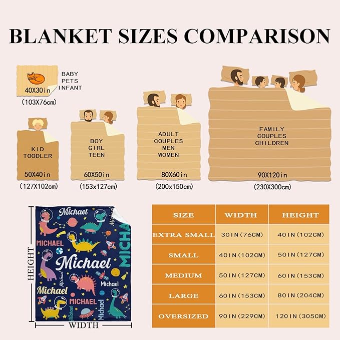 Dinosaur Lover Personalized Blanket with Custom Baby Dinosaur Custom Name Flannel Blanket Soft Throw Meaningful Gift for Toddlers Girls Boys Kids Pets 80 * 60" L for Adult