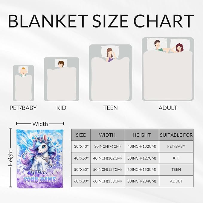 Blanket Gifts for Kids - Unicorn Throw Blanket for Girls - Custom 30" x 40" Inches Warm Cozy Toddler Blankets for Sofa, Lap & Couch