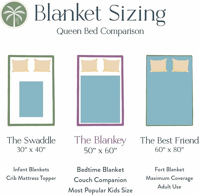 Personalized Baby Blankets with Name | Custom Animal Newborn Blanket for Baby Girl and Baby Boy | Unisex Warm Soft Sherpa Swaddle Blanket Minky | (Group Animals, Sherpa 60"x80")