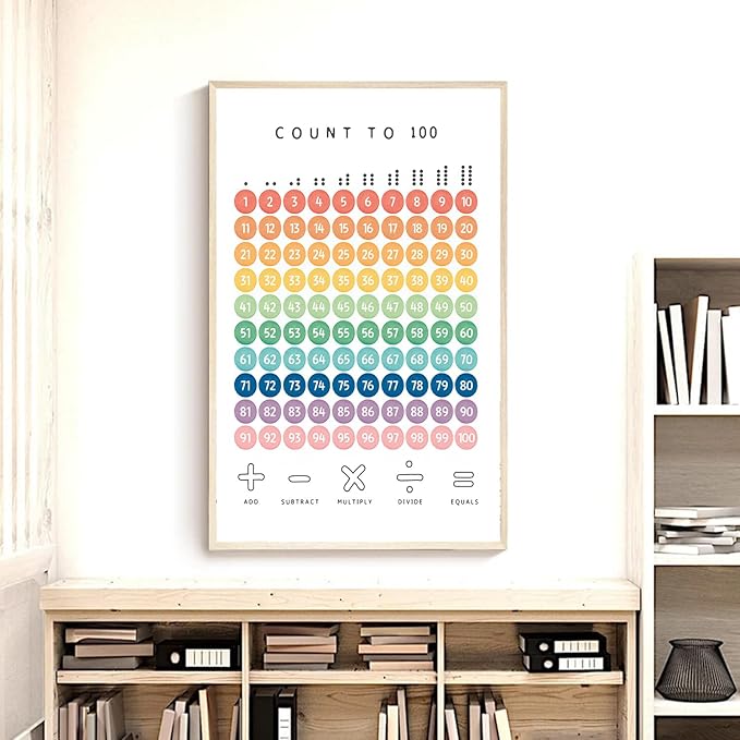 OZCONO Rainbow Count 100 Poster, Vibrant Numbers Chart Kids, Preschool Wall Decor Art, Homeschool Education Guide (Unframed) (16x24)