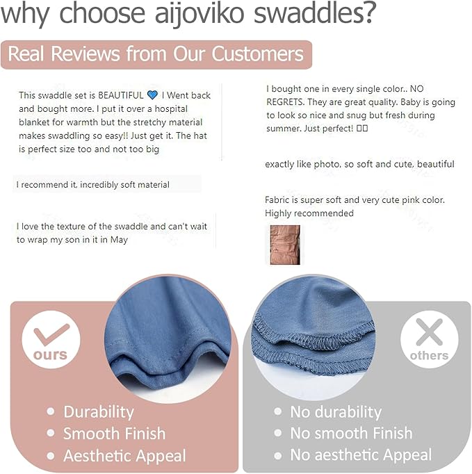 Newborn Swaddle Blanket with Hat Set Baby Swaddle Set Hospital Receiving Blankets for Girls Boys(Steel Blue,35"*35")