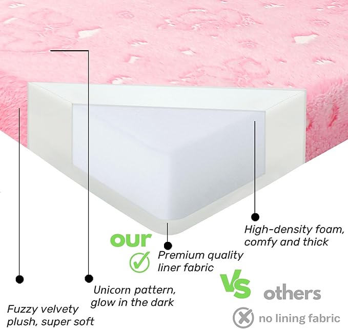 MeMoreCool Glow Pink Unicorn Foldable Floor Mattress for Kids, Trifold Nap Mat for Toddlers, Portable Daycare Sleeping Futon or Floor Bed, 57x22 Inch