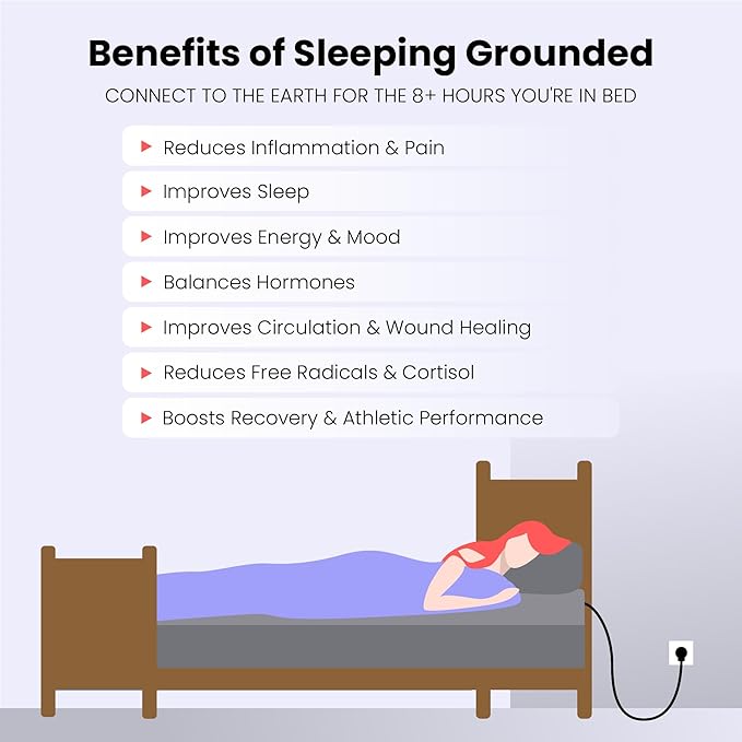 Grounding Sheet, Fitted King Size, Organic Cotton and Conductive Silver, Earth Connected Sheets for Improved Sleep, Pain Relief, Wellness. 78"x 80"x15", Gray Sheets with 15 Ft Grounding Cord