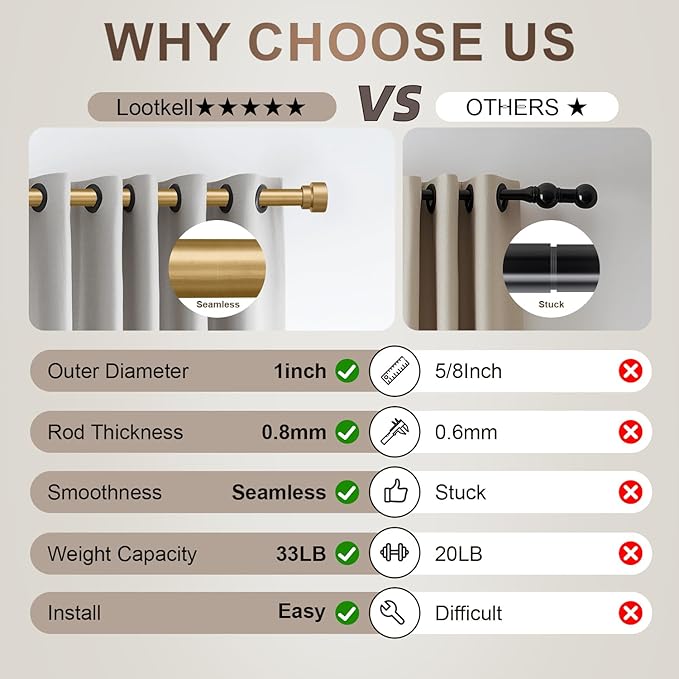 2 Pack Modern Gold Curtain Rods for Windows 66 to 120 Inches Adjustable Heavy Duty 1" Diameter Window Curtain Rod with Decorative Finials for Outdoor Bedroom Kitchen Living Room