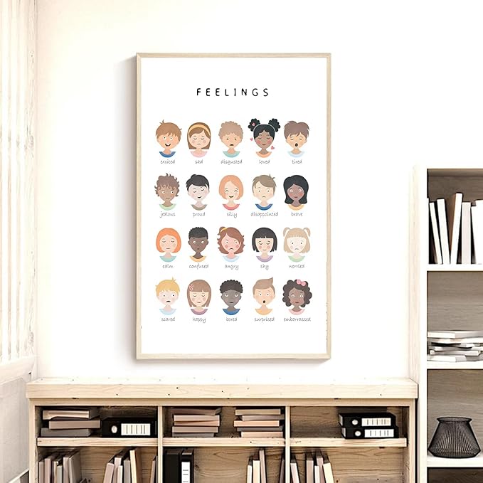 Feelings Learning Poster, Emotions Chart for Kids, Montessori Classroom Wall Art, Educational Toddler Decor (Unframed) (12x18)