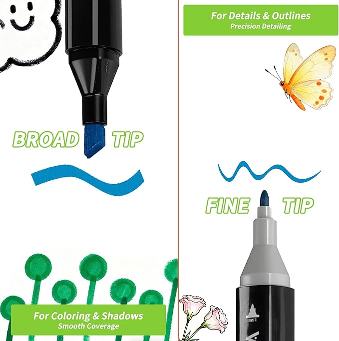 Alcohol Marker 80 Colours - Dual Tip Alcohol Based Markers Set, Professional Grade Blendable&No Bleeding Markers for Adults Coloring Books, Kids Manga, Artists Illustration with Portable Storage Bag