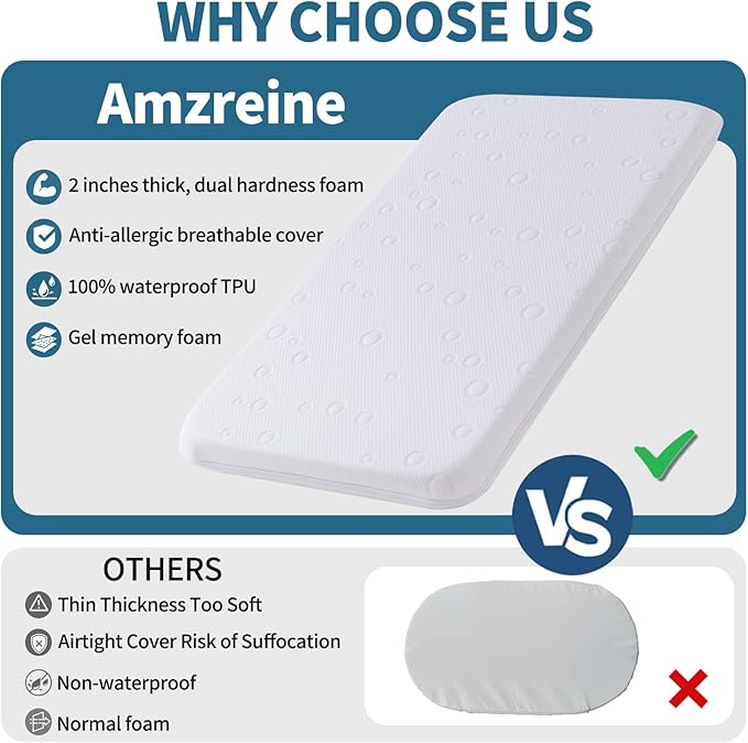 Baby Bassinet Mattress, 26" x 12" x 2" Dual Sided Gel Memory Foam Mattress with Breathable Removable Soft Cover Fit for The Bassinet Comes with Pack and Play