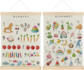 SereneHanctuary Alphabet Numbers Poster Hanger Frame,Educational Abc Number Alphabet Wall Art for Kids Playroom Nursery Room Classroom Decor,12X16Inches