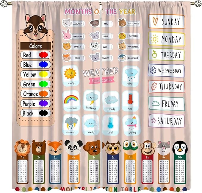 Funny Kids Educational Alphabet Curtain Cartoon Colorful Weather Multiplication Table Printed Rod Pocket Blackout Window Treatments for Bedroom Living Room 52" W X 84" L