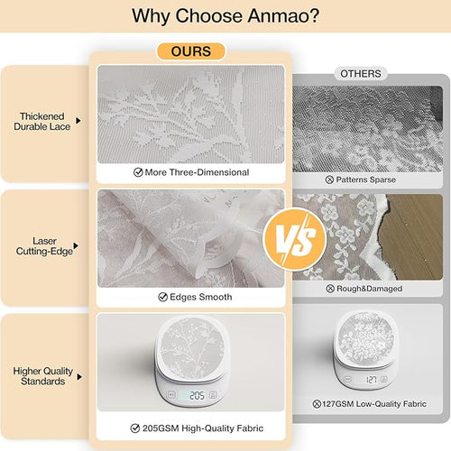Anmao Vintage Lace Kitchen Curtains 36 Inches Long 2 Panels, Romantic Semi Sheer Floral Over Sink Lacy Cafe Curtain, Elegant Window Short Small Drapes, 55W x 36L, White Leaf