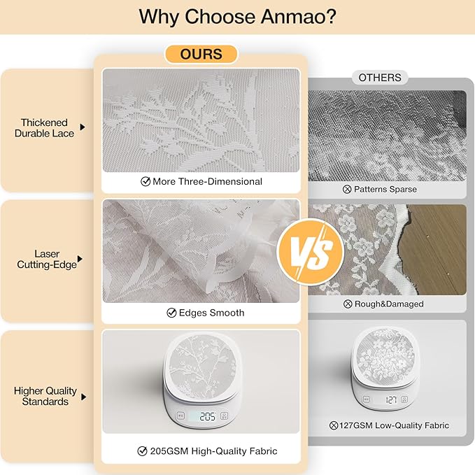 Anmao Vintage Lace Curtains 96 Inches Long 2 Panels Set, Romantic Elegant Light Filtering Semi Sheer Floral Thick Lacy Curtain Drapes for Living Room and Bedroom, Each Panel 55W x 96L, White Leaves
