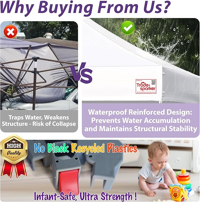 Tradesparker 10x15 Pop Up Canopy Tent,Commercial Movable Canopy with ApexCore LED & Rugged Casters-Instant Easy Setup Shelter Canopies with Weight Bags & Stakes for Oudoor Events Markets Vendors,White