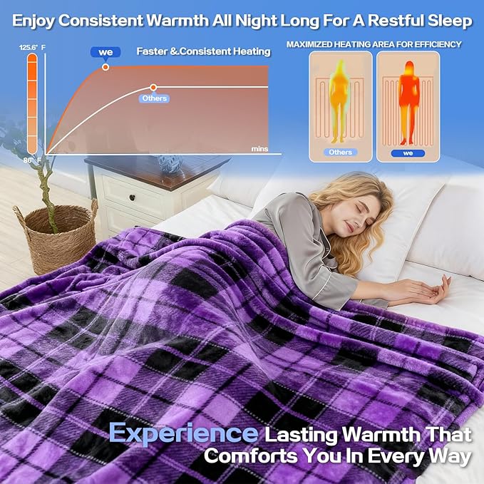 Electric Blanket Heated Throw, Soft Flannel 50"x60" Plaid Heating Blanket with 8 Hours Auto Off 10 Fast Heating Levels Machine Washable Sherpa Heated Blanket with Overheating Protection