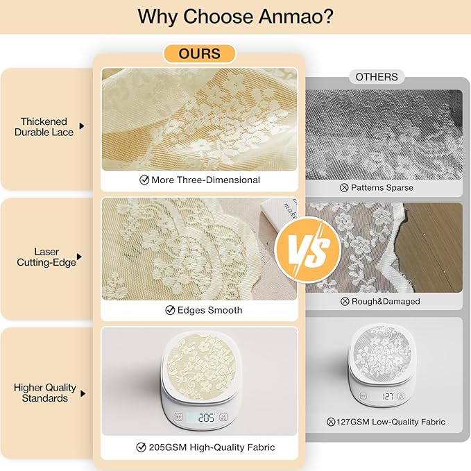 Anmao Vintage Lace Curtains 54 Inches Long 2 Panels Set, Romantic Elegant Light Filtering Semi Sheer Floral Thick Lacy Curtain Drapes for Living Room and Bedroom, Each Panel 55W x 54L, Cream Yellow