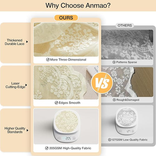 Anmao Vintage Lace Curtains 84 Inches Long 2 Panels Set, Romantic Elegant Light Filtering Semi Sheer Floral Thick Lacy Curtain Drapes for Living Room and Bedroom, Each Panel 55W x 84L, Cream Yellow