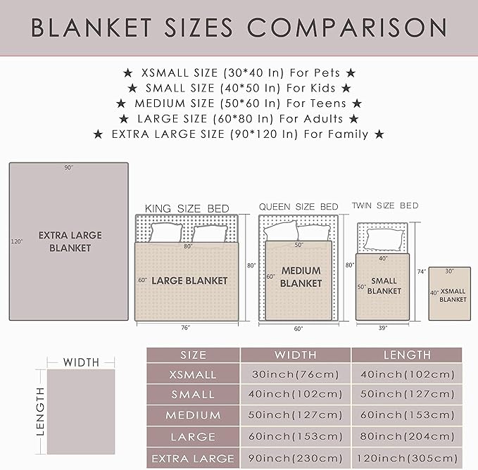 Thuswarm Vivid Shiny Scale Flannel Blanket for Autumn Winter Gifts Warm Cozy Soft Funny Print Throw for Bed Couch Sofa 80”×60” Large for Adult