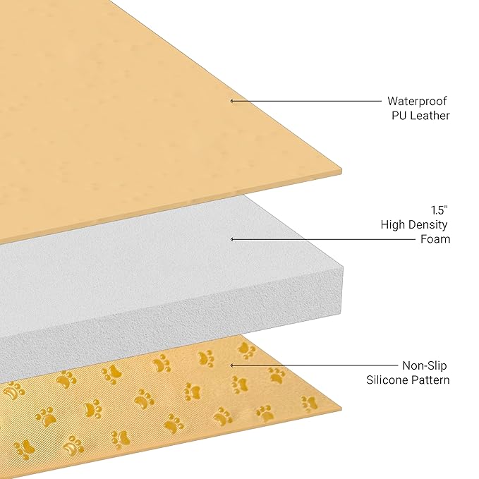 Zety Compatible Baby Play Mat - PU Leather Baby Playpen Mat - Waterproof Play Mats for Floor - 1.5" Thick High Density Foam Play Mat (Colored, 8-Panel) (Beige, 10-Panel)