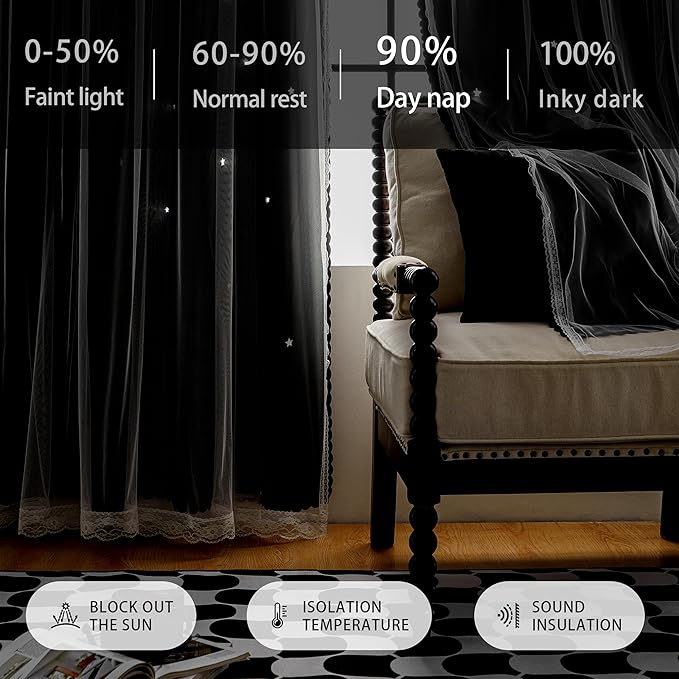 XiDi Black Out Curtains for Bedroom, Girls Room Decor, Unicorn Theme for Kids, Living Room - 63 Inches Long 52 Inches Wide 2 Panel Black