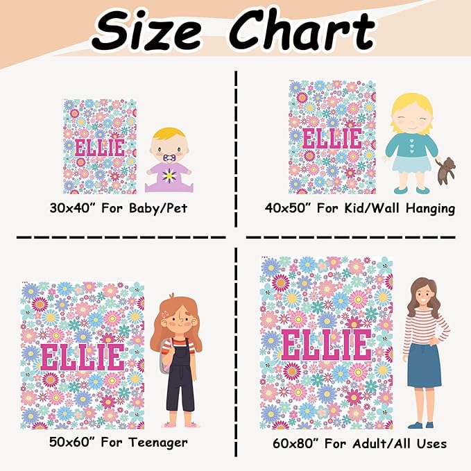 Ships Next Day, Personalized Baby Blankets, Custom Baby Blanket with Name for Girls,Gift for Chrismas Birthday Memorial Day, Customized Flannel Blanket for Kids Adults 50"X60"